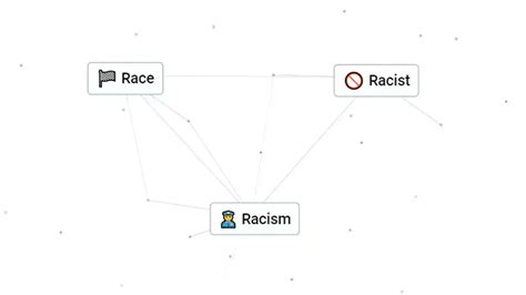 how to make racism in infinite craft|how to get hate in infinity craft.